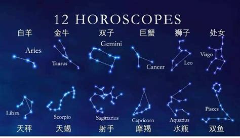 8月22是什麼星座